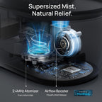 Dreo Humidificadores para dormitorio, llenado superior de 4L para h...