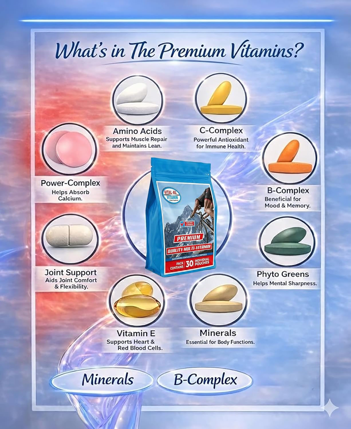 VITAL 4U® Vitamina - Multivitamínico prémium para hombres y mujeres...