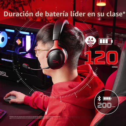 HyperX Cloud III S - Auriculares inalámbricos para juegos multiplat...