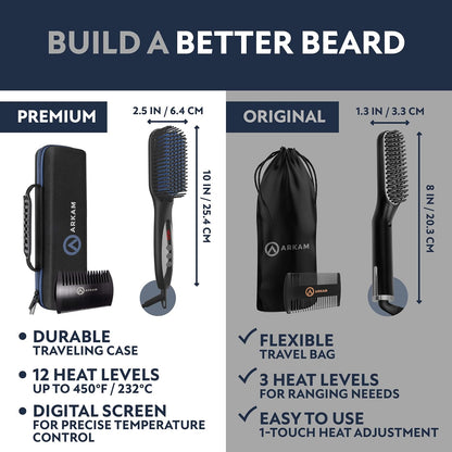 Arkam Alisador de barba para hombres \u2013 Kit original de cepillo...
