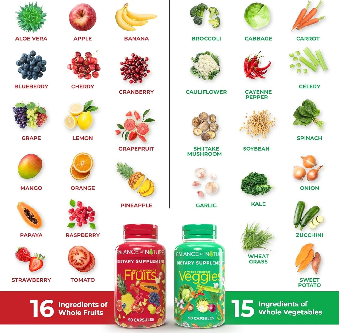 Balance Of Nature Suplementos de frutas y verduras, 90 cápsulas de...