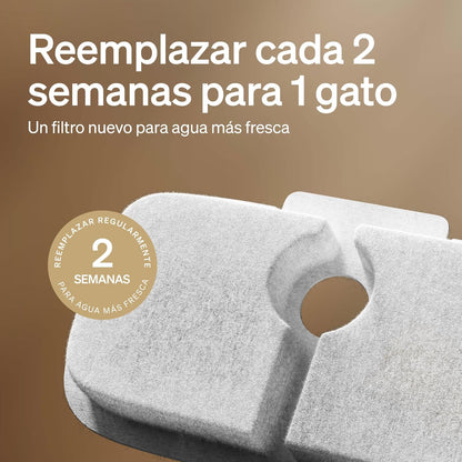 PETLIBRO Dockstream - Filtros de fuente de agua para gatos, paquete...