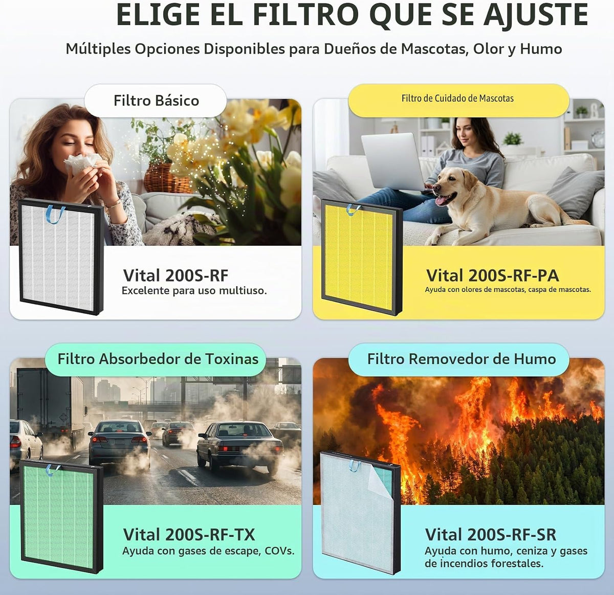 Filtro de repuesto Vital 200S-P compatible con el purificador de ai...