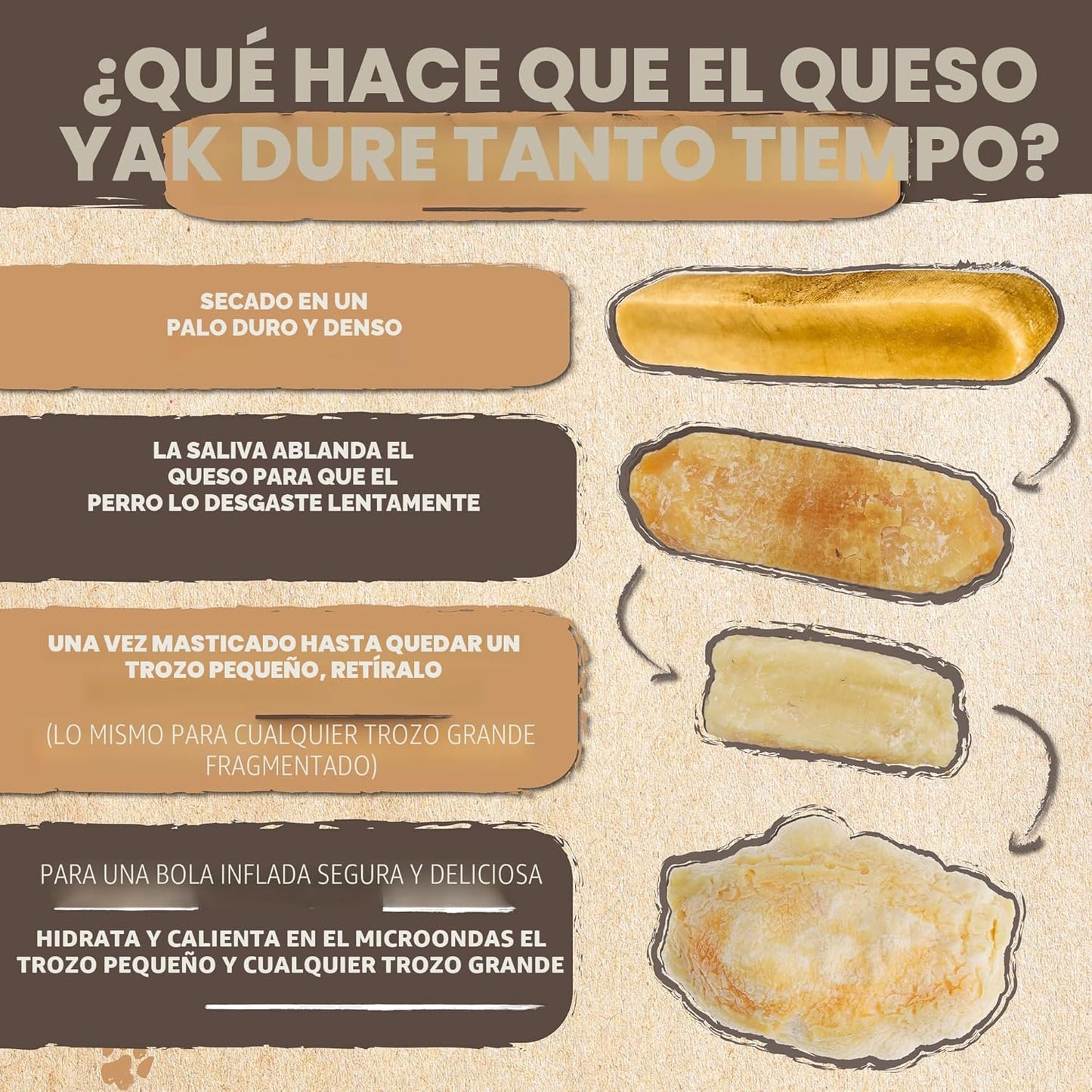 Mighty Paw Yak Cheese - Masticables para perros \u2013 Masticables...