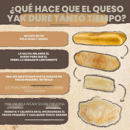 Mighty Paw Yak Cheese - Masticables para perros \u2013 Masticables...