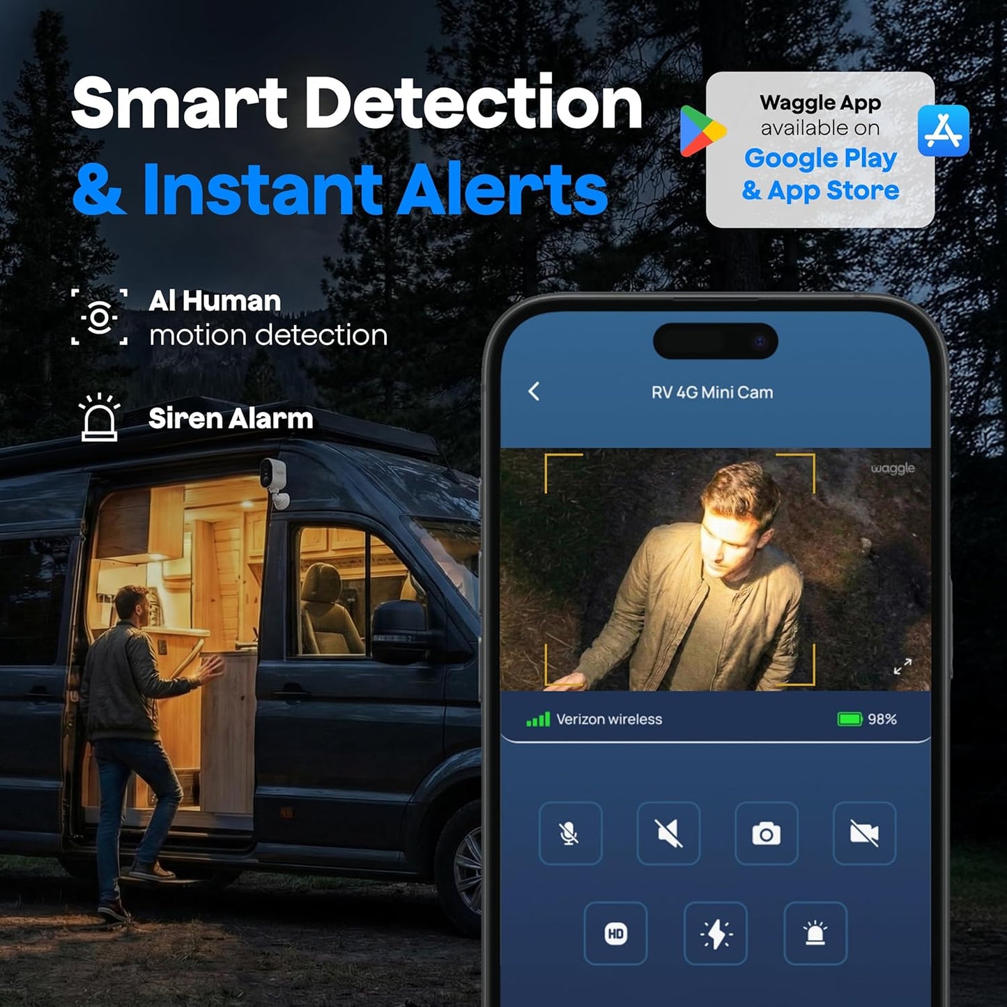 Waggle Paquete de 2 cámaras de seguridad 4G LTE para RV, no necesit...