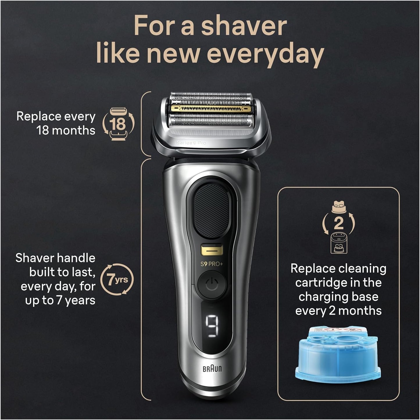 Braun Maquinilla de afeitar eléctrica Series 9 PRO+ 9577cc para hom...