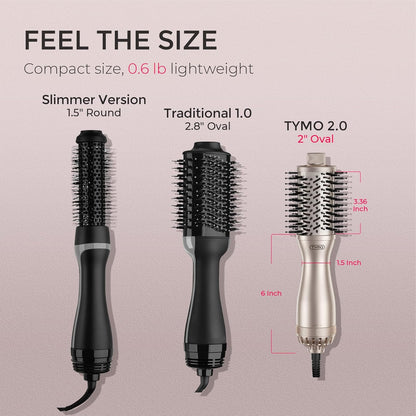TYMO 2.0 Cepillo Secador de Pelo - Cepillo de Soplado de Aire Caliente, Voluminizador de Un Paso, Rodillo de Barril de 2 Pulgadas Mejorado para Rizar, 3 Veces Más Rápido para Secar, 0.6 lb Ligero