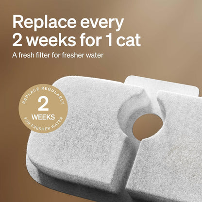 PETLIBRO Filtro de Fuente de Agua para Gatos, 4 Paquetes de Filtro...