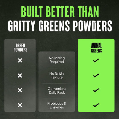 Animal Daily Greens - Paquetes de píldoras \u2013 col rizada, hierb...