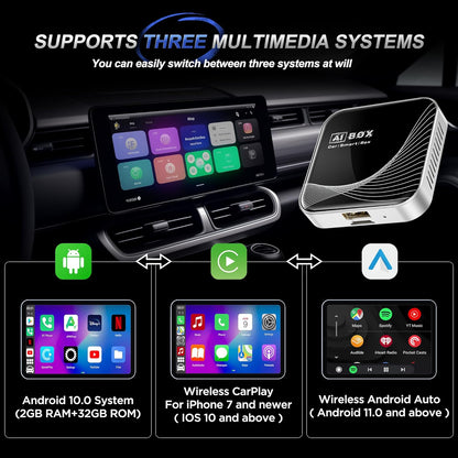 Adaptador Inalámbrico CarPlay y Android Auto 3 en 1, Plug & Play, Configuración Fácil, Compatible con Netflix, YouTube, Tarjeta TF y Más para Automóviles con CarPlay/Android Auto Cableado