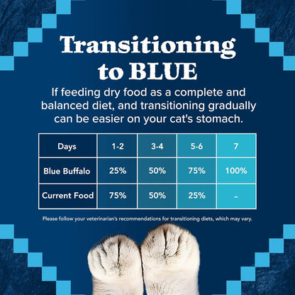 Blue Buffalo Wilderness - Alimento seco natural para gatos adultos...