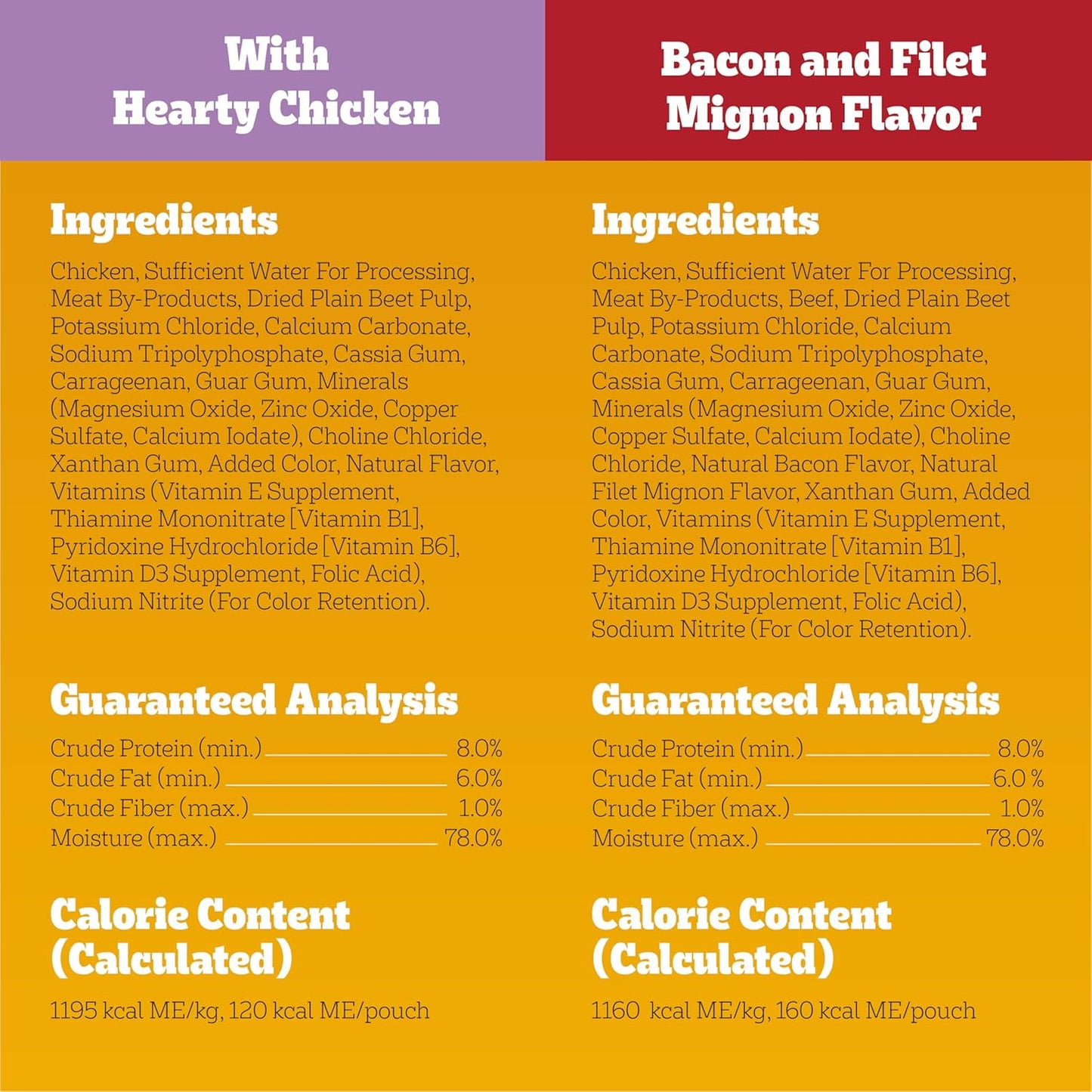Comida húmeda para perros Pedigree Cena molida y picada Variedad de...