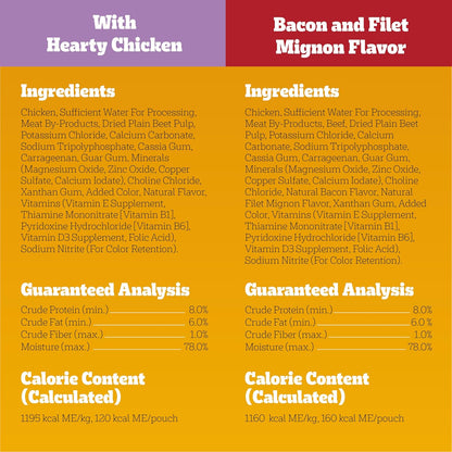 Comida húmeda para perros Pedigree Cena molida y picada Variedad de...