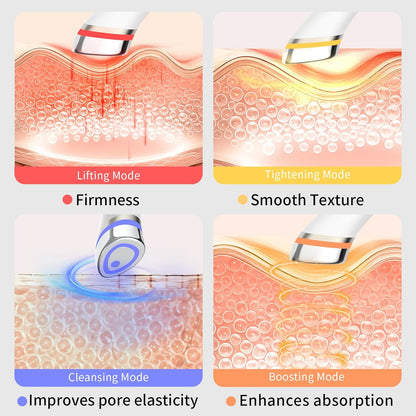 Dispositivo de estiramiento facial 8 en 1 para apretar y levantar l...
