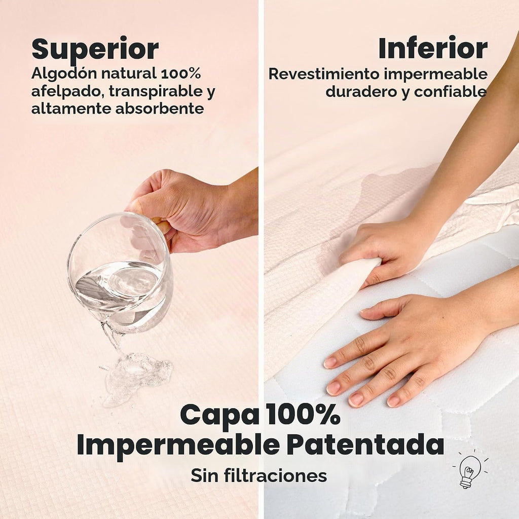 2 paquetes de protector de colchón ajustado impermeable para cuna -...