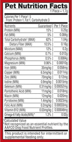 Aperitivos de sabores para perros, de la marca Milk-Bone, Mini | 5...