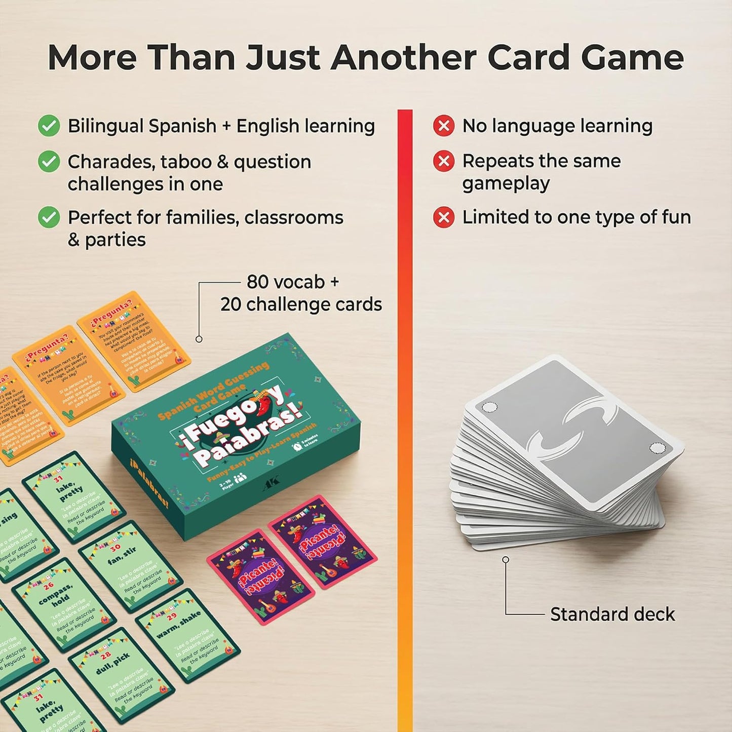 Juegos en español Tabú Charades | Juego de cartas de actuación y aprendizaje bilingüe - Desafíos fáciles y divertidos para practicar español | Perfecto para noches de juegos familiares, regalos