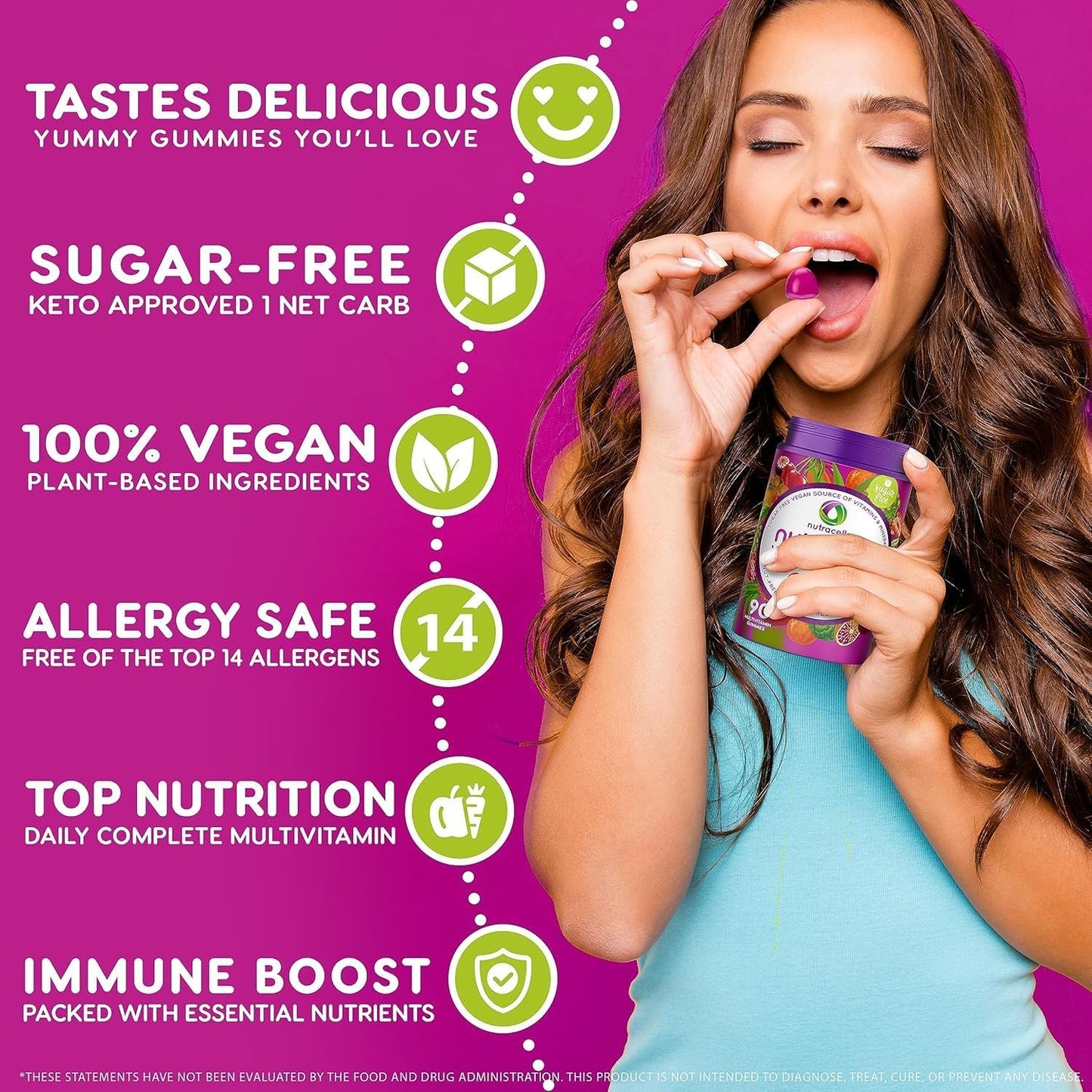 Gomitas Multivitamínicas Veganas Keto Diarias NUTRAMIN, sin OMG, Vi...