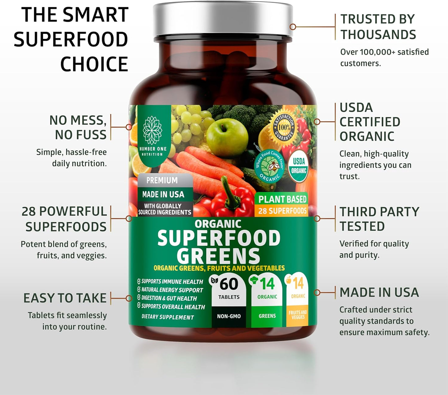 USDA Organic Superfood Greens [28 ingredientes potentes] Cápsulas n...