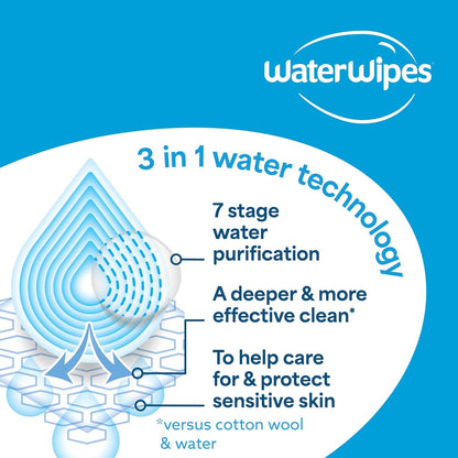 WaterWipes Sensitive+ Toallitas 3 en 1 para Recién Nacidos y Bebés,...