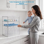 HBlife Organizador de Almacenamiento para Biberones de Bebé para En...