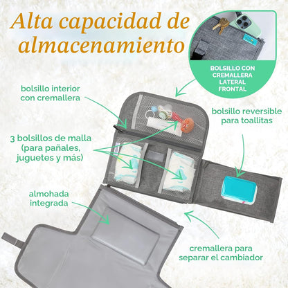 Kopi Baby Cambiador de pañales portátil, bolsa de viaje para cambia...