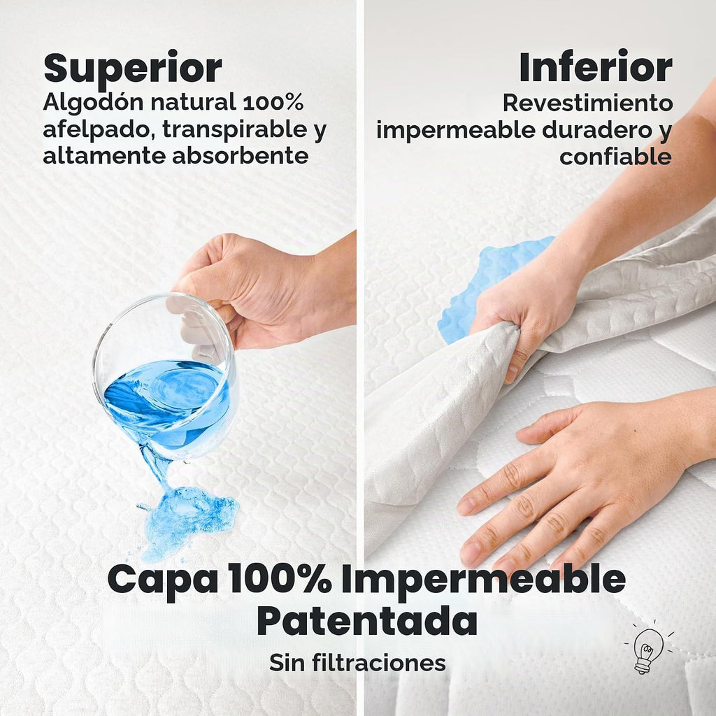 Paquete de 2 protectores de colchón impermeables para moisés 30x18...