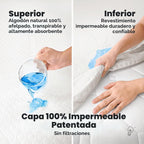 Paquete de 2 protectores de colchón impermeables para moisés 30x18...