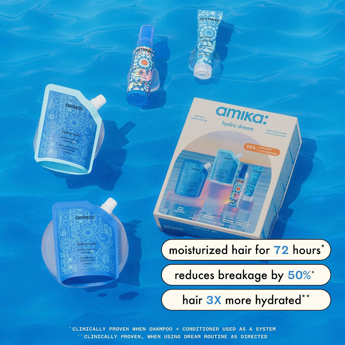 Set de prueba de rutina capilar Hydro Dream de amika