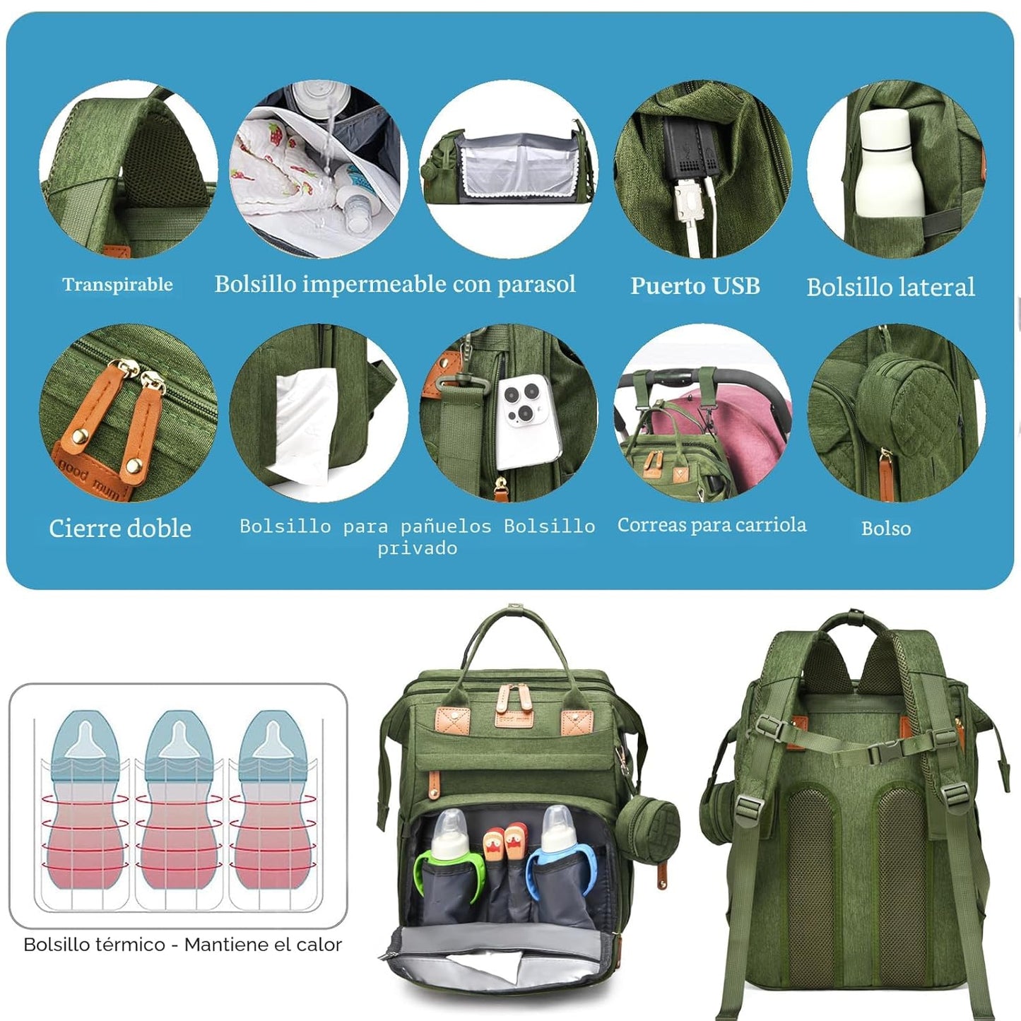 Jeryswet Bolsas de pañales para bebé con cambiador, mochila imperme...