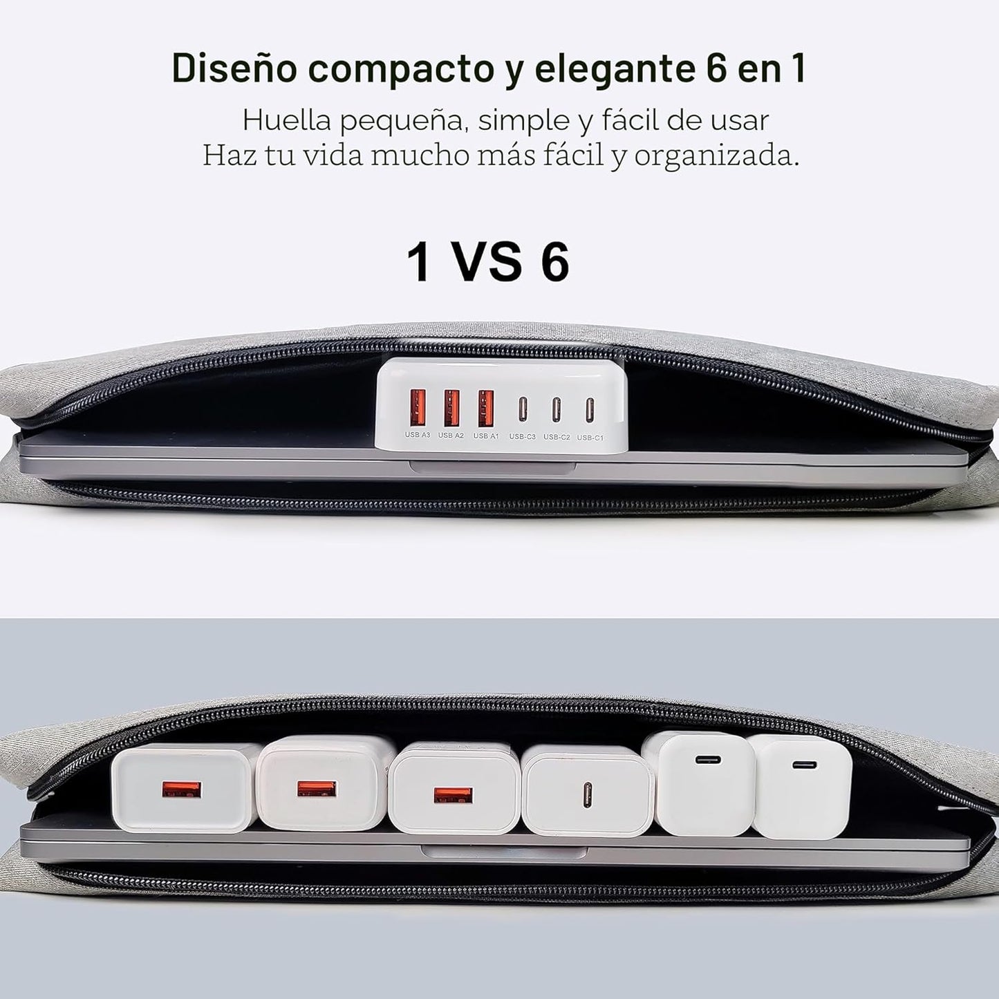 Cargador rápido USB C, bloque de estación de carga de 100W GaN de 6...