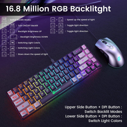 Combo de teclado y ratón para juegos 65%, teclado retroiluminado RGB + ratón para juegos de 7200 DPI, teclado y ratón con cable ultra compacto Anti-Ghosting para PC y portátil gamer