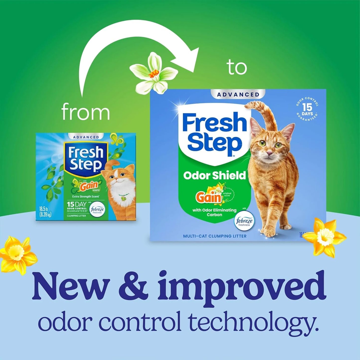 Fresh Step Advanced Odor Shield - Arena aglutinante para gatos con...