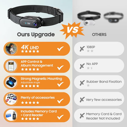 PAWPAWSEN Collar de cámara para mascotas 4K UHD para gatos y perros...