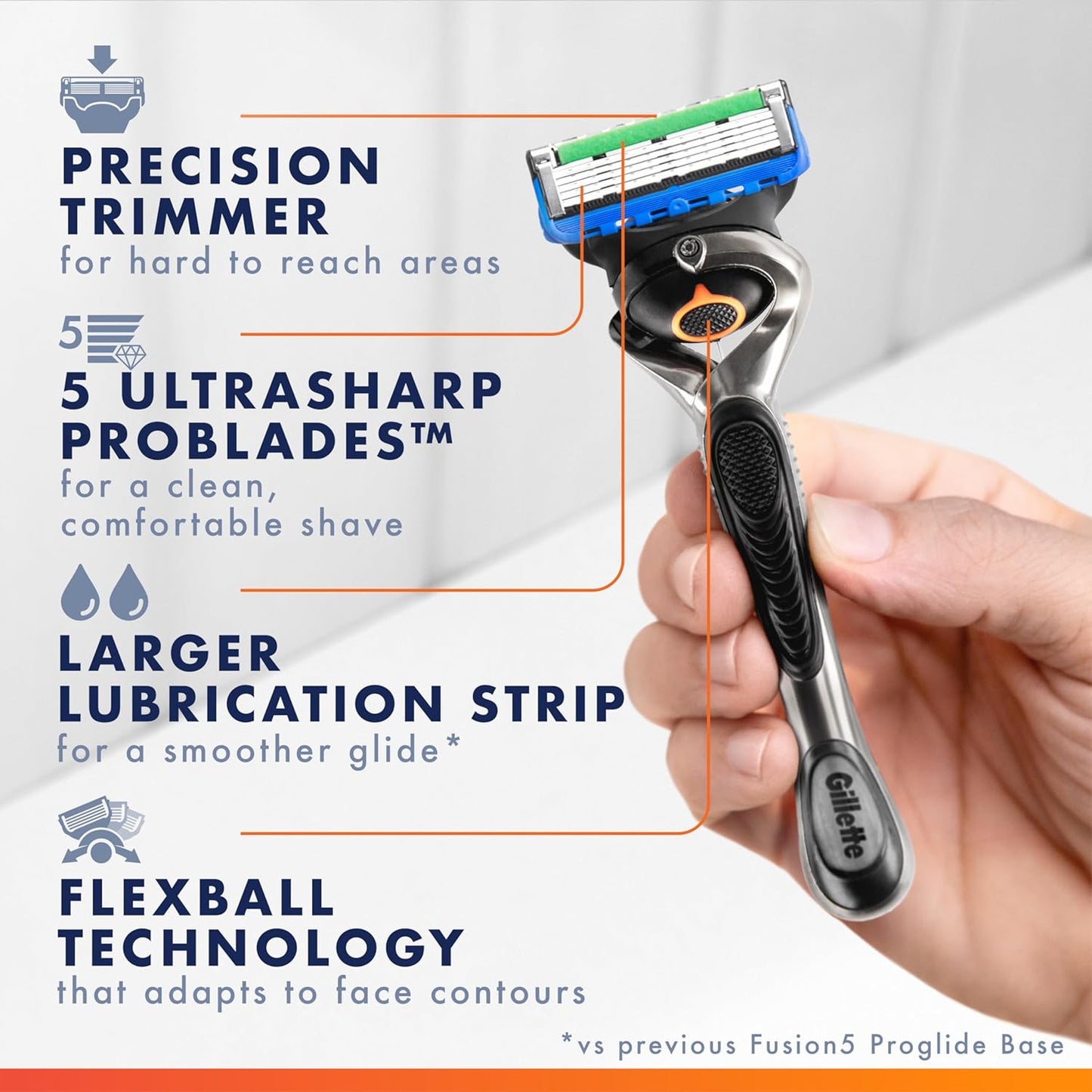Gillette Fusion5 ProGlide - Recargas de cuchillas de afeitar para hombres, 10 cartuchos de afeitar para mango FlexBall, cuchillas de 5 hojas, recortadora de precisión para hombres