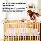 Paquete de 2 fundas protectoras de colchón impermeables para cuna,...