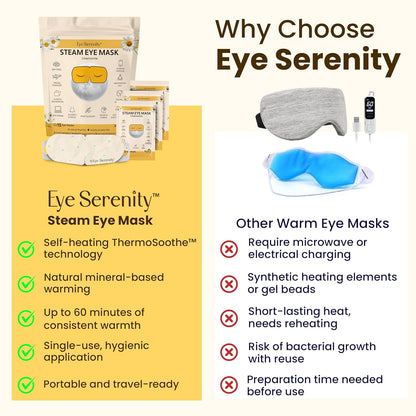 Lure Essentials Compresa cálida autocalentable para ojos secos, más...