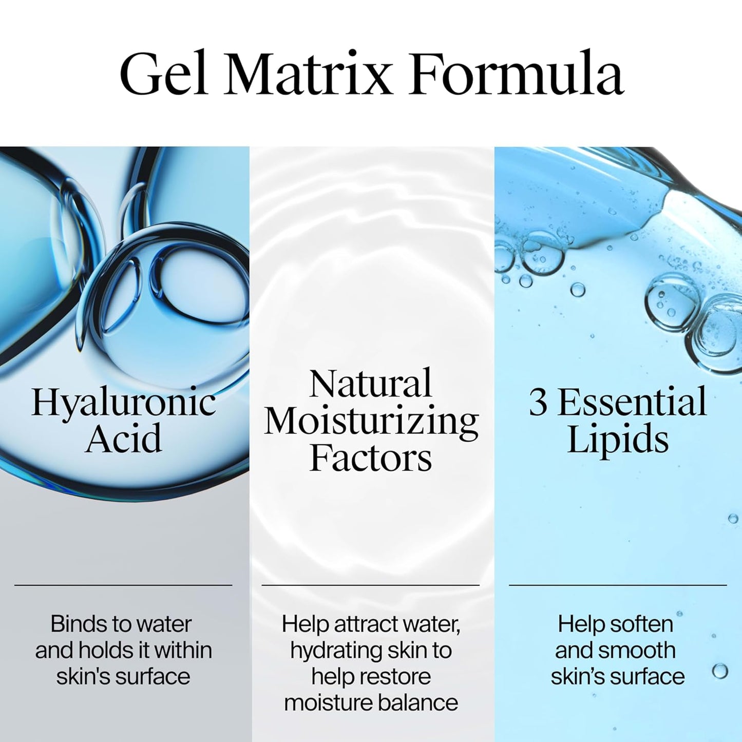 Neutrogena Hydro Boost - Crema de agua, hidratación de 72 horas para piel normal o extra seca, sin fragancia, hidratante facial con ácido hialurónico, 1.7 onzas y limpiador de gel hidratante Hydro Boost tamaño de prueba, 0.5 onzas líquidas