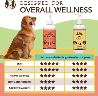 Natural Dog Company Aceite para Piel y Pelaje (16 oz.), Apoya la Sa...