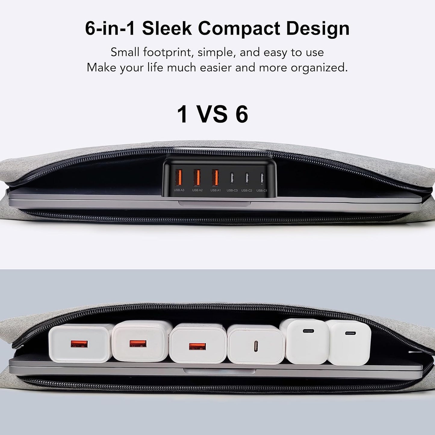 Cargador USB C Rápido, 100W GaN Estación de Carga de 6 Puertos Tipo...