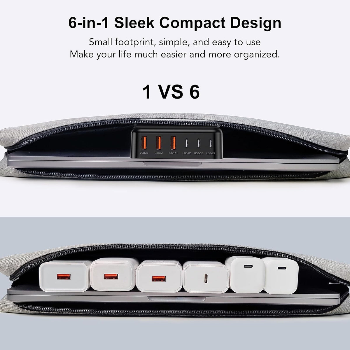 Cargador USB C Rápido, 100W GaN Estación de Carga de 6 Puertos Tipo...