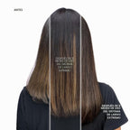 Acondicionador Redken Extreme length y para cabello más largo