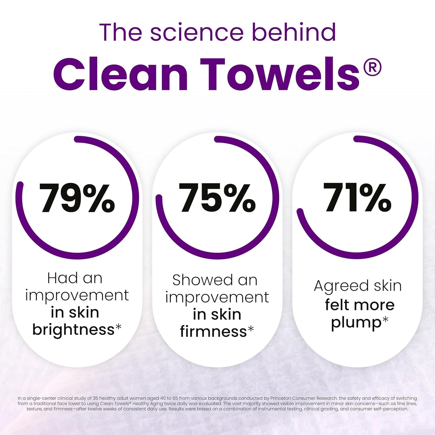 Clean Skin Club Healthy Aging Clean Towels® XL, suaviza las líneas finas, arrugas y textura en 6 semanas, tratadas para mayor suavidad, toallas faciales desechables, removedor de maquillaje