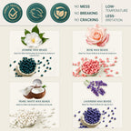 Lifestance Kit de Depilación para Mujeres y Hombres - Calentador Di...