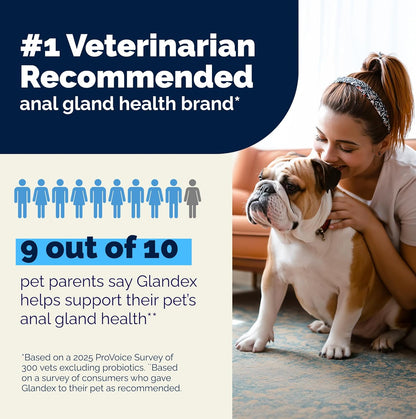 Vetnique Glandex Golosinas Masticables Suaves para Glándulas Anales...