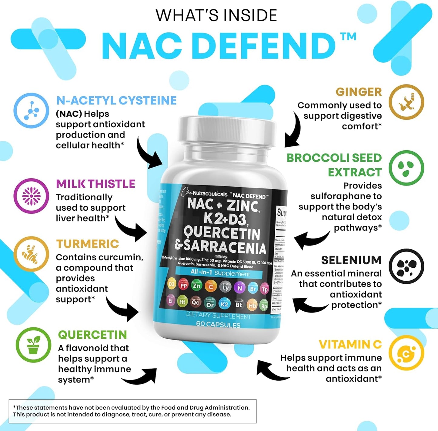 Suplemento de NAC de Clean Nutraceuticals N-Acetil Cisteína Vitamin...