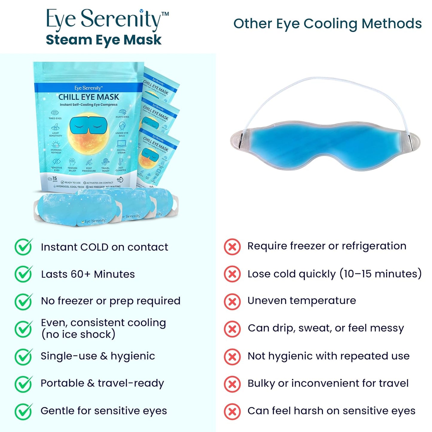 Lure Essentials CHILL - Máscara de ojos auto refrescante para debaj...