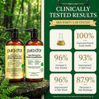 PURA D'OR Gold Label - Champú y acondicionador de biotina antia...