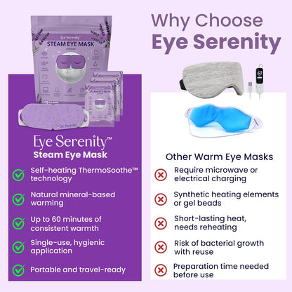 Lure Essentials Compresa cálida autocalentable para ojos secos, más...